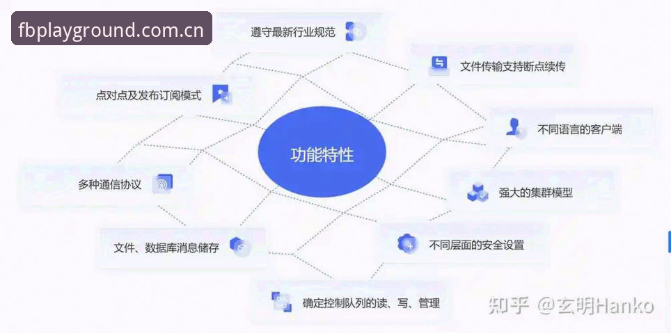 FB体育移动端体验全面解析：从官方入口到高效使用的深度剖析