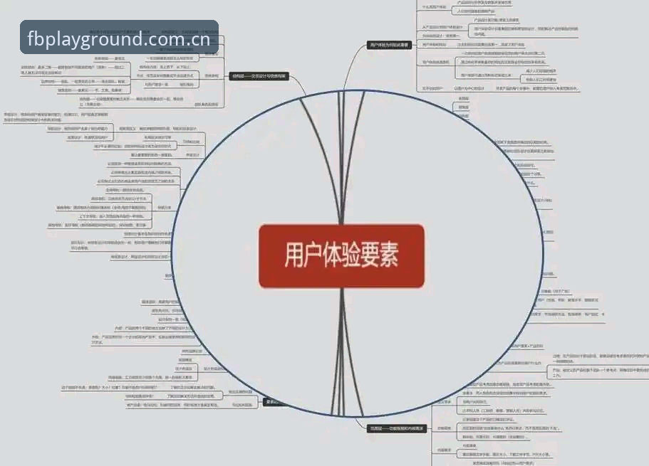 揭秘FB体育用户评价：真实体验背后的多维深度分析
